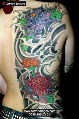 Çiçek Lotus Tattoo